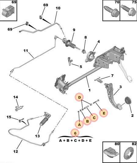 Peugeot Expert Clutch Pedal Fixing Set