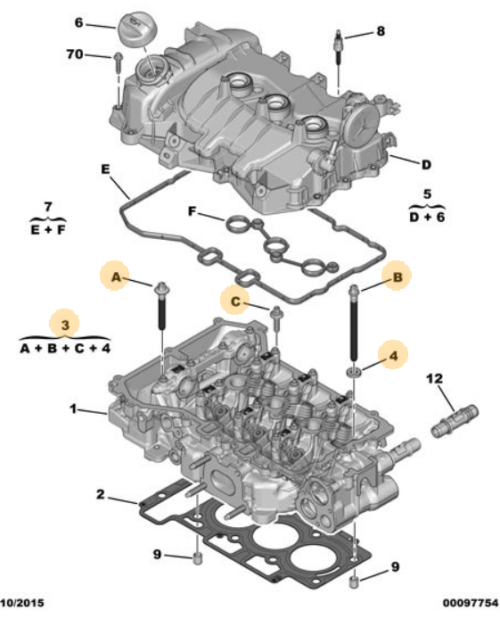 Peugeot 208 20122019 Cylinder Head Bolt Kit 1608378180