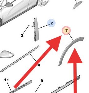 Peugeot 208 GTI BY PEUGEOTSPORT THP Rear Arch Moulding