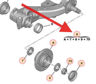 Peugeot 206 GTI 180 2003-2009 Rear Wheel Bearing