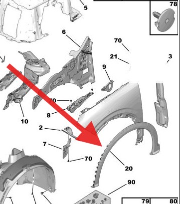 New Peugeot 3008 EV 2024- Present Drivers Wheel Arch Trim