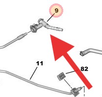 Peugeot 308 GTI 2013-2021 Circuit Bleed Union