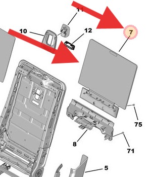 Peugeot 5008 2016-2020 SEAT FALSE FLOOR CASING CENTRAL