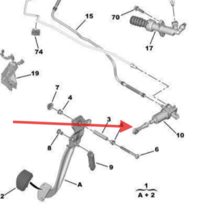 Peugeot 3008 2008-2016 Declutching Master Cylinder 