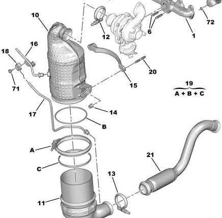 Peugeot Partner DPF Pressure Pipe